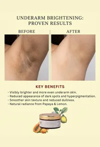 Underarms Skin Brightening Pack image 6